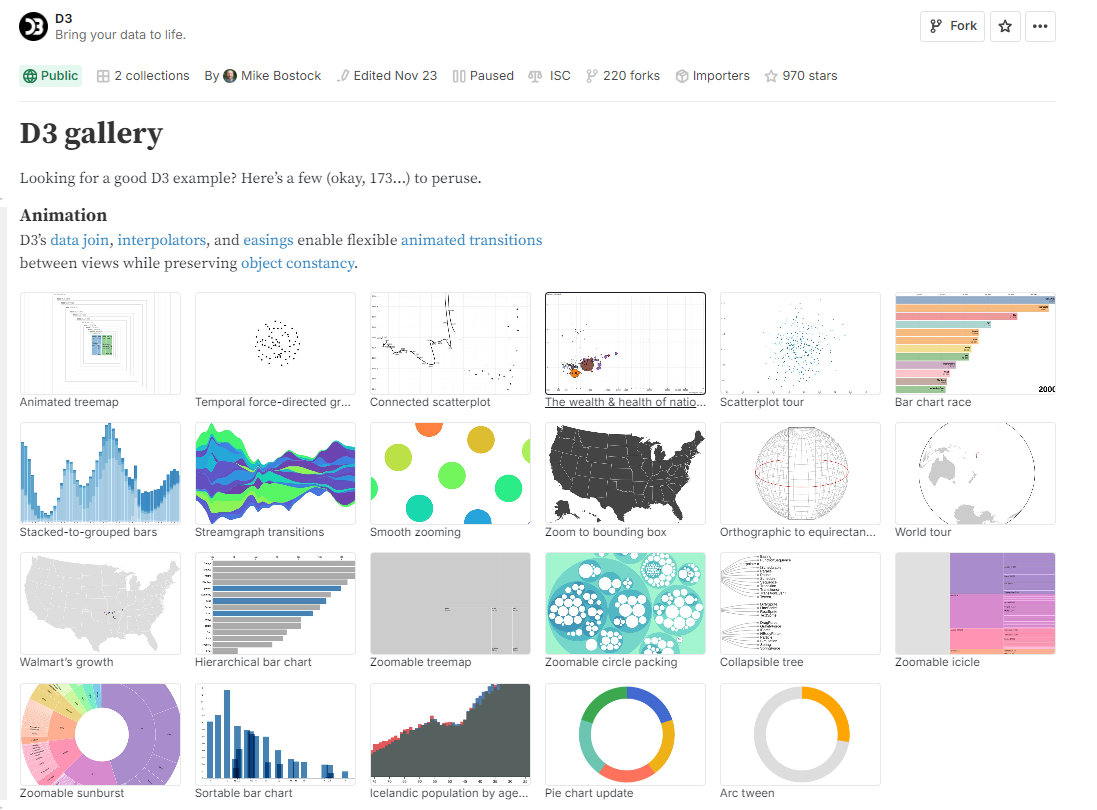Figure 8.7: D3 Example Gallery