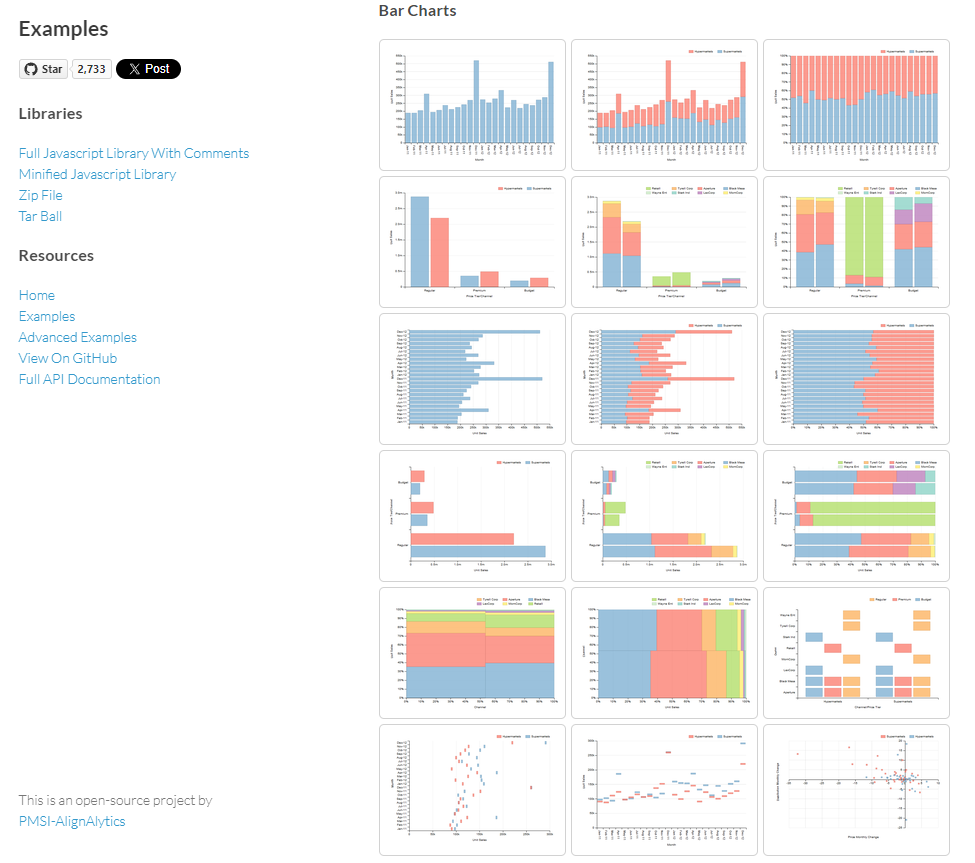 Figure 8.12: Screenshots of D3-5