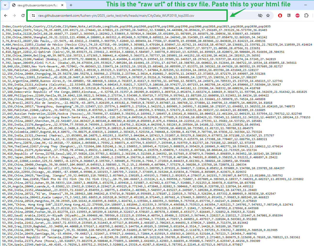 Figure 8.6: Upload files