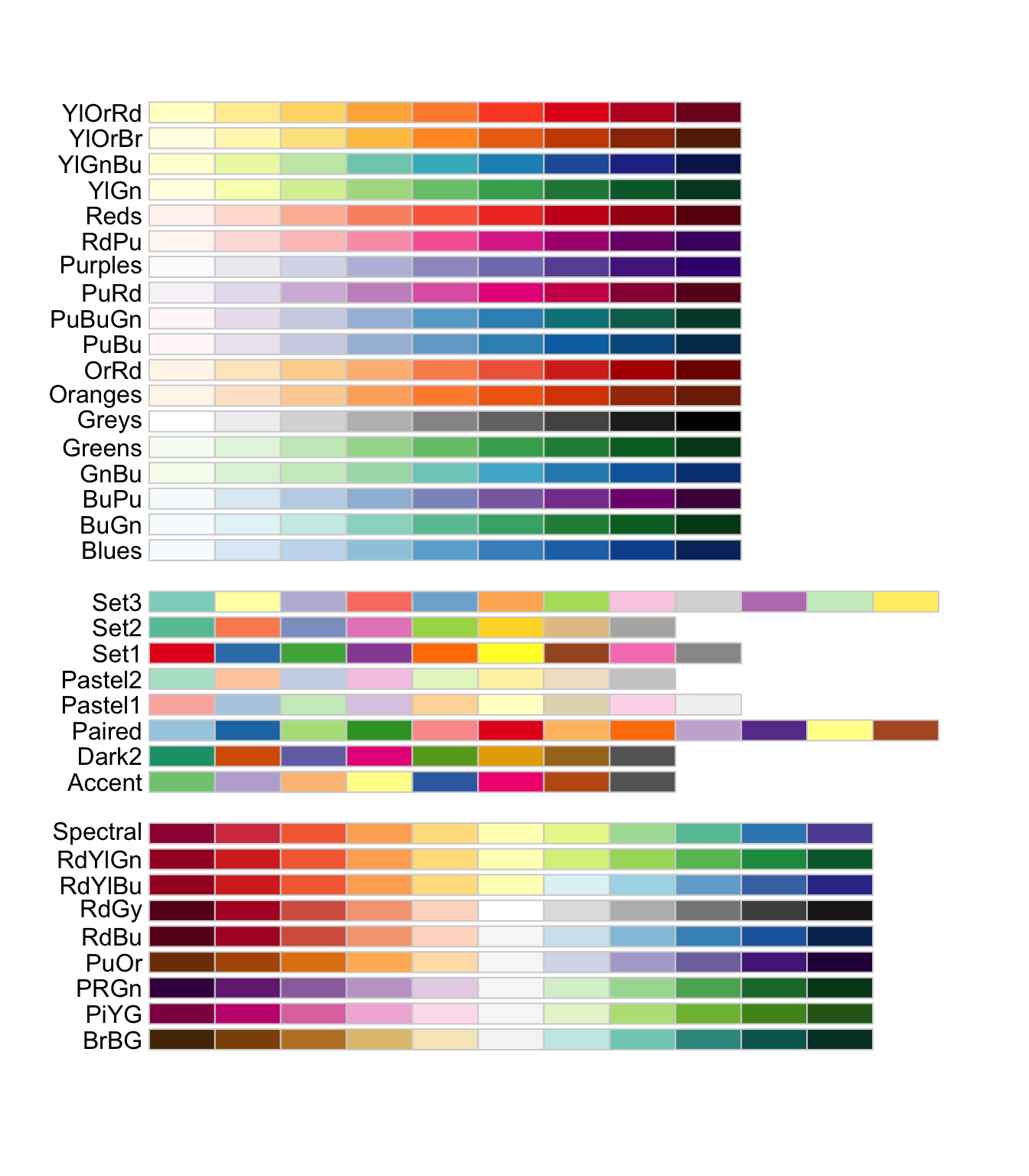 Figure 3.X: Color Palette