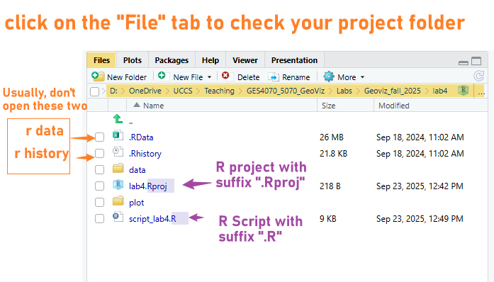 Figure 4.0: Project directory
