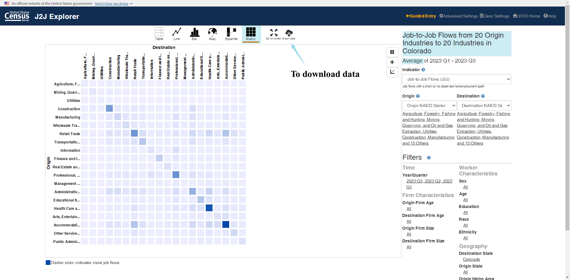 Figure 8.1: Filters used to download j2j flows between industries.