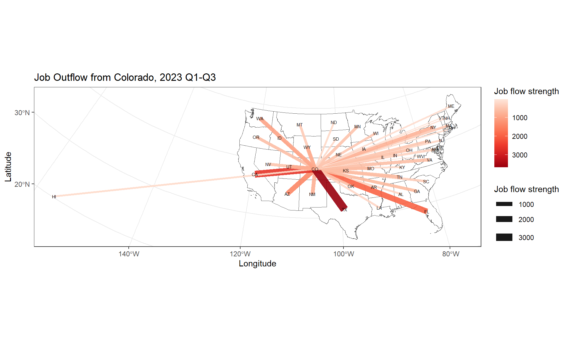Chapter 9: Network Visualization (2) Network Visualization